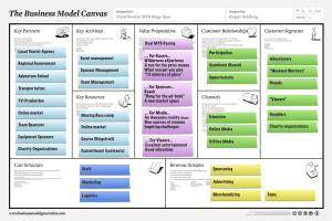 business_model_canvas_poster_2-001